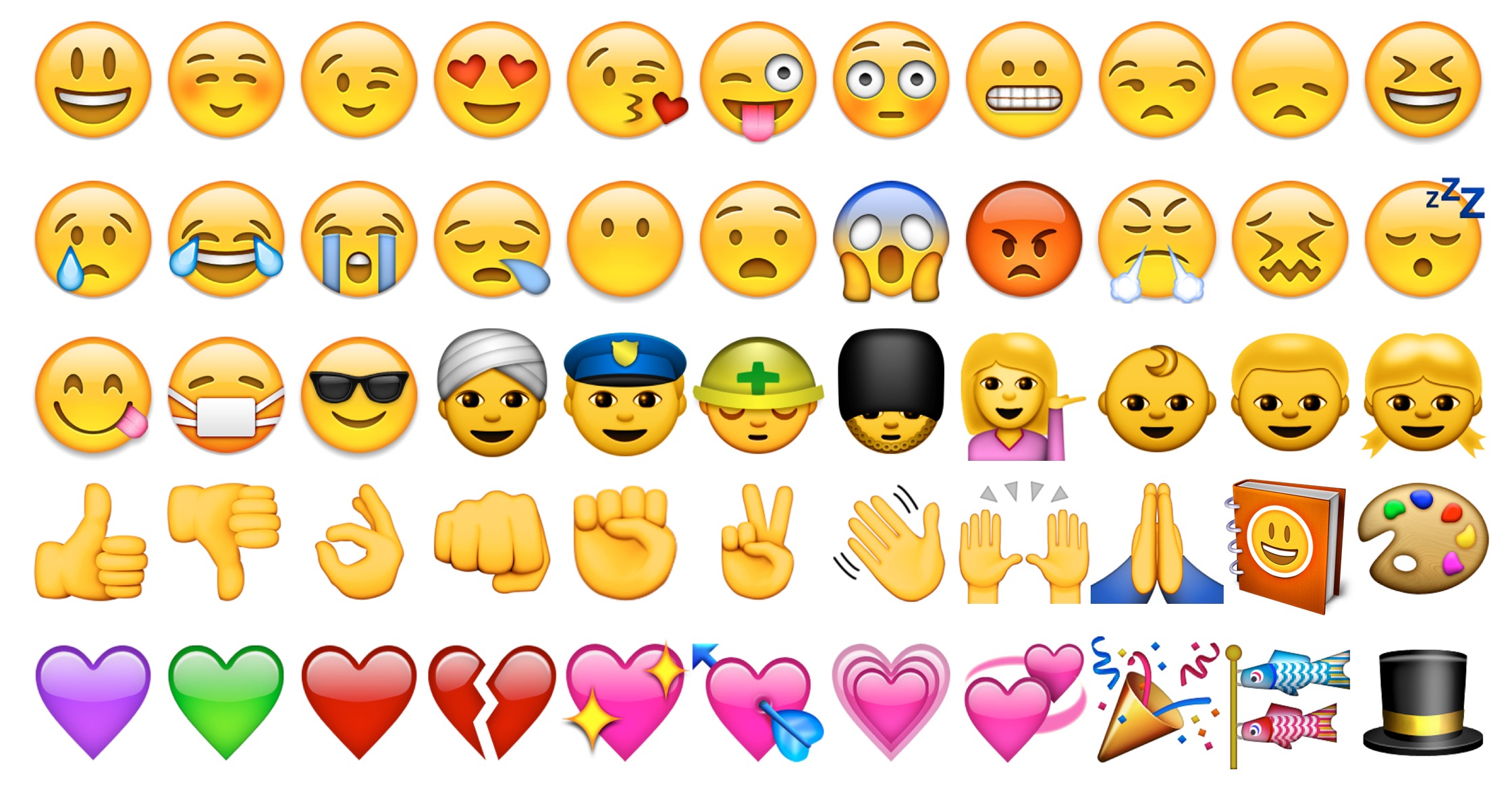 O Poder de Emojis